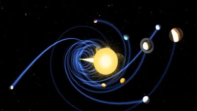 helicalsun