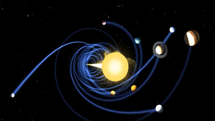 Dünya Güneş'e 1 mm Daha Yakın Olsaydı Yanardık 2 1 helicalsun