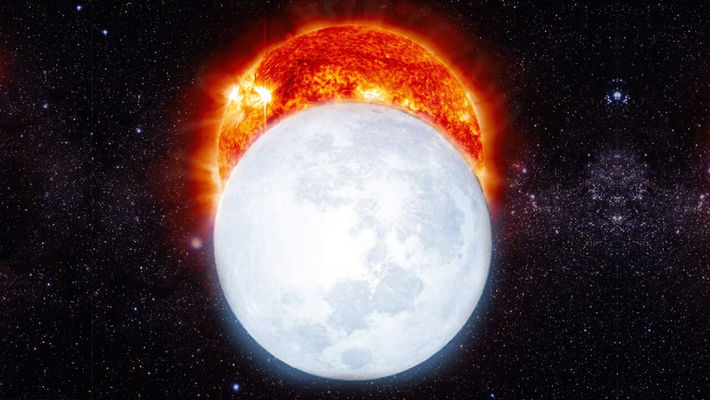 Kuran'daki Astronomik Tutarsızlık 1 sun moon